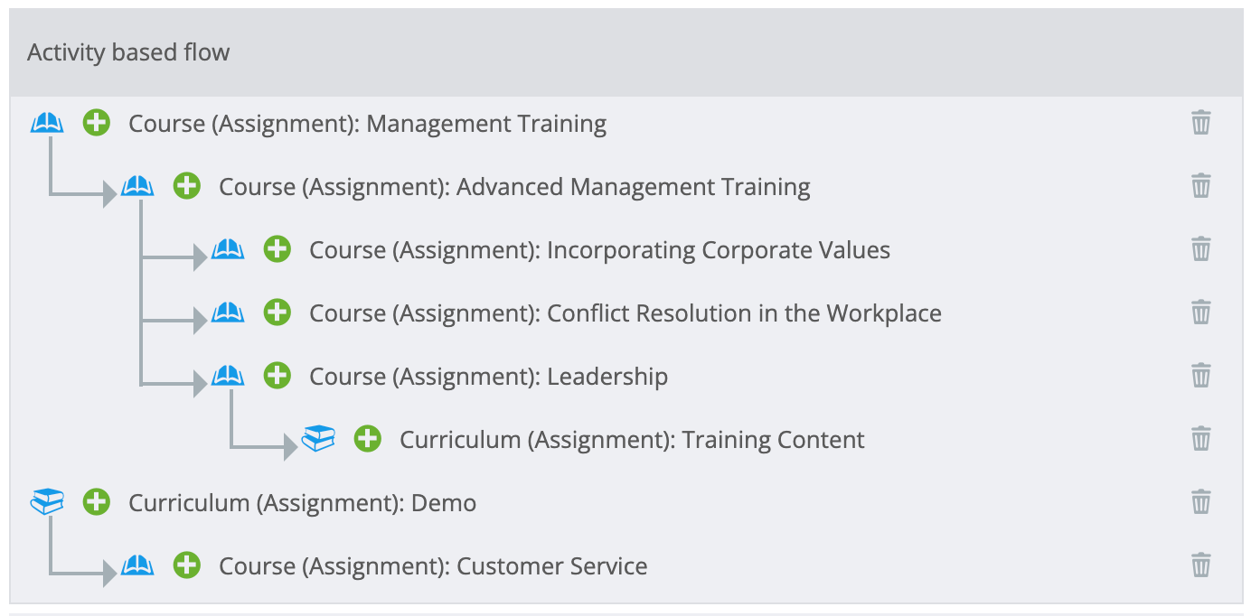 Onboarding_Activity-Based-01.png