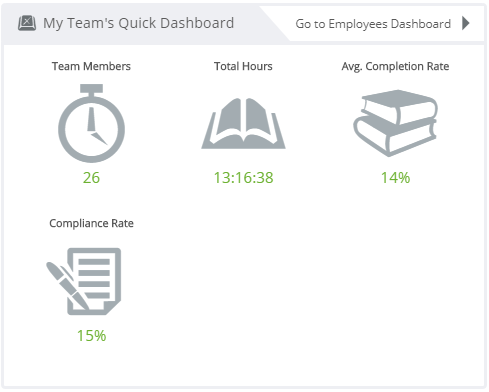 Teams_quick_dashboard.PNG